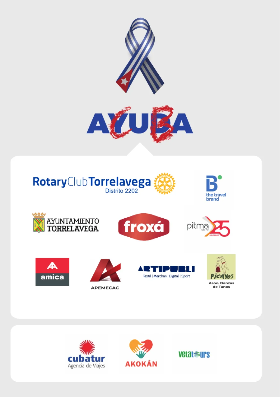 Rotary · Ayuda a Cuba: dossier (2 de 2)