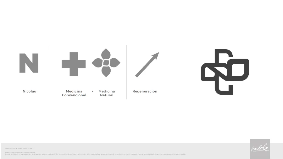 Nicolau · branding: aplicación (6 de 6)