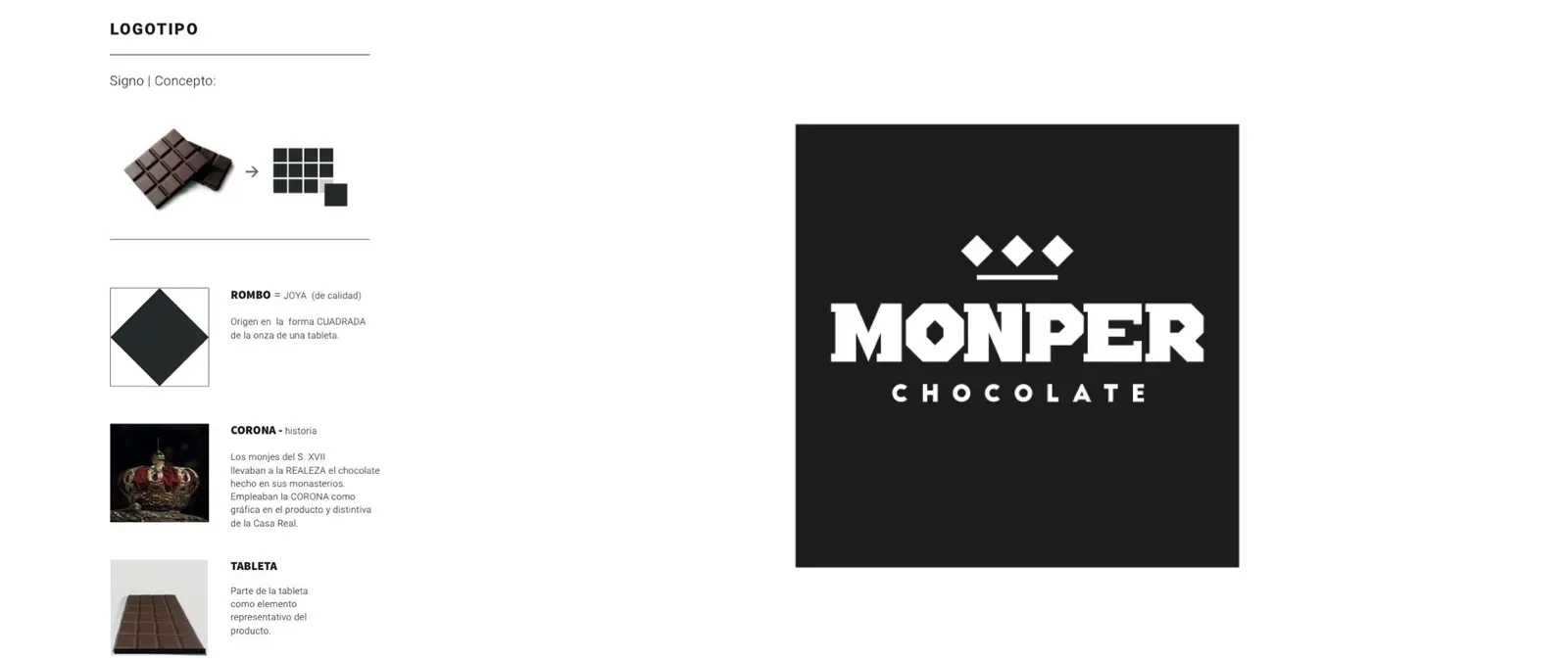 Monper Chocolate: el logotipo de Monper