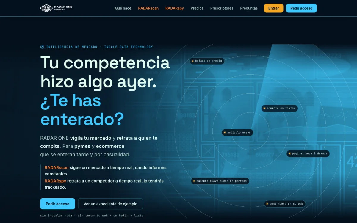 Portada de radarindole.com: «Tu competencia hizo algo ayer. ¿Te has enterado?»