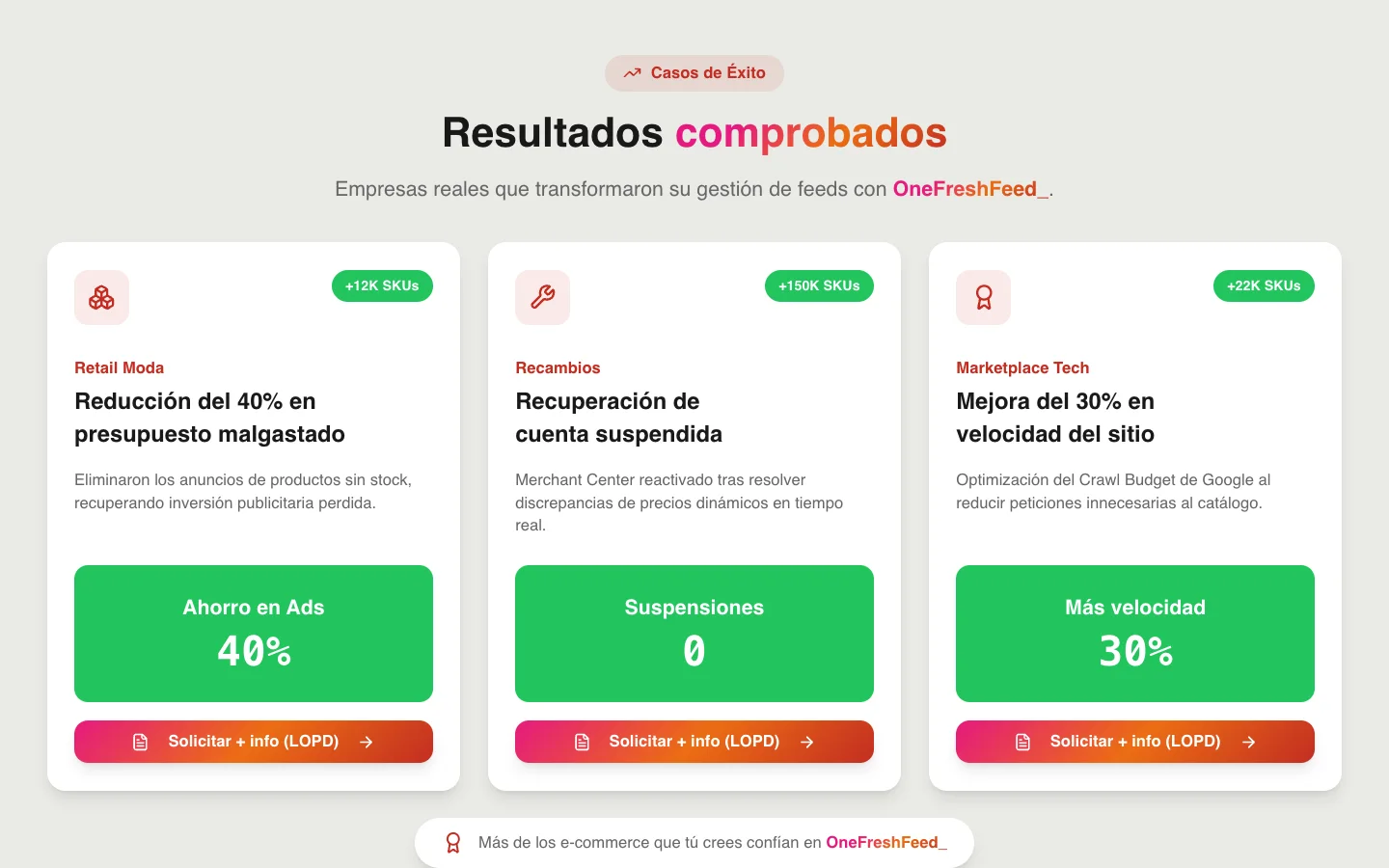 Casos publicados: moda, recambios y marketplace