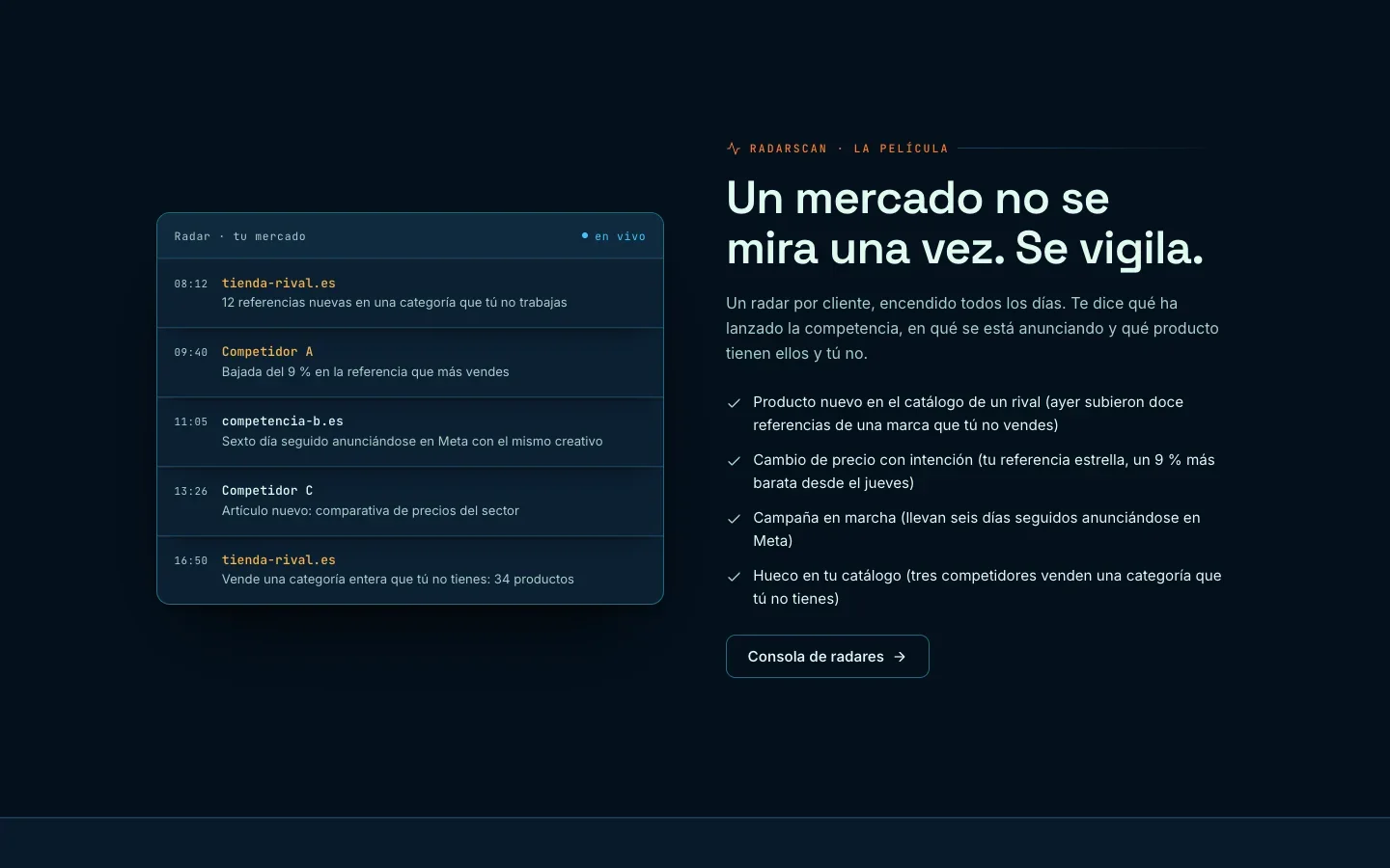 RADARscan: el parte diario del mercado